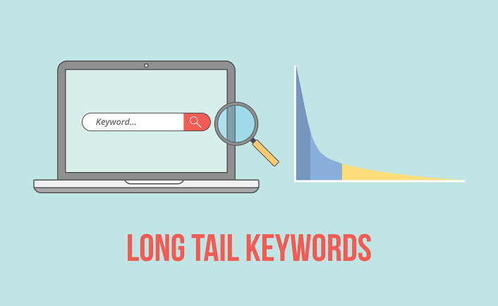 Long-Tail Keywords and Why Are They Important